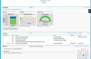 salesforce metrics galvin