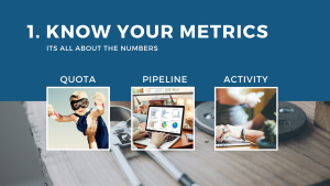 KNow Your Metrics for Salesforce