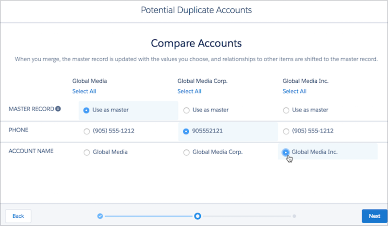 6 Reasons To Switch To Salesforce Lightning