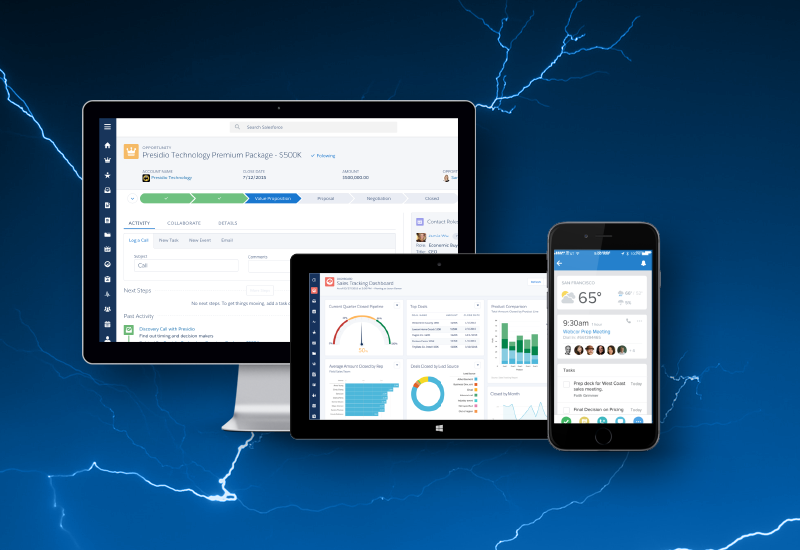 Making The Switch: How To Migrate From Salesforce Classic To Lightning  (Part 1)