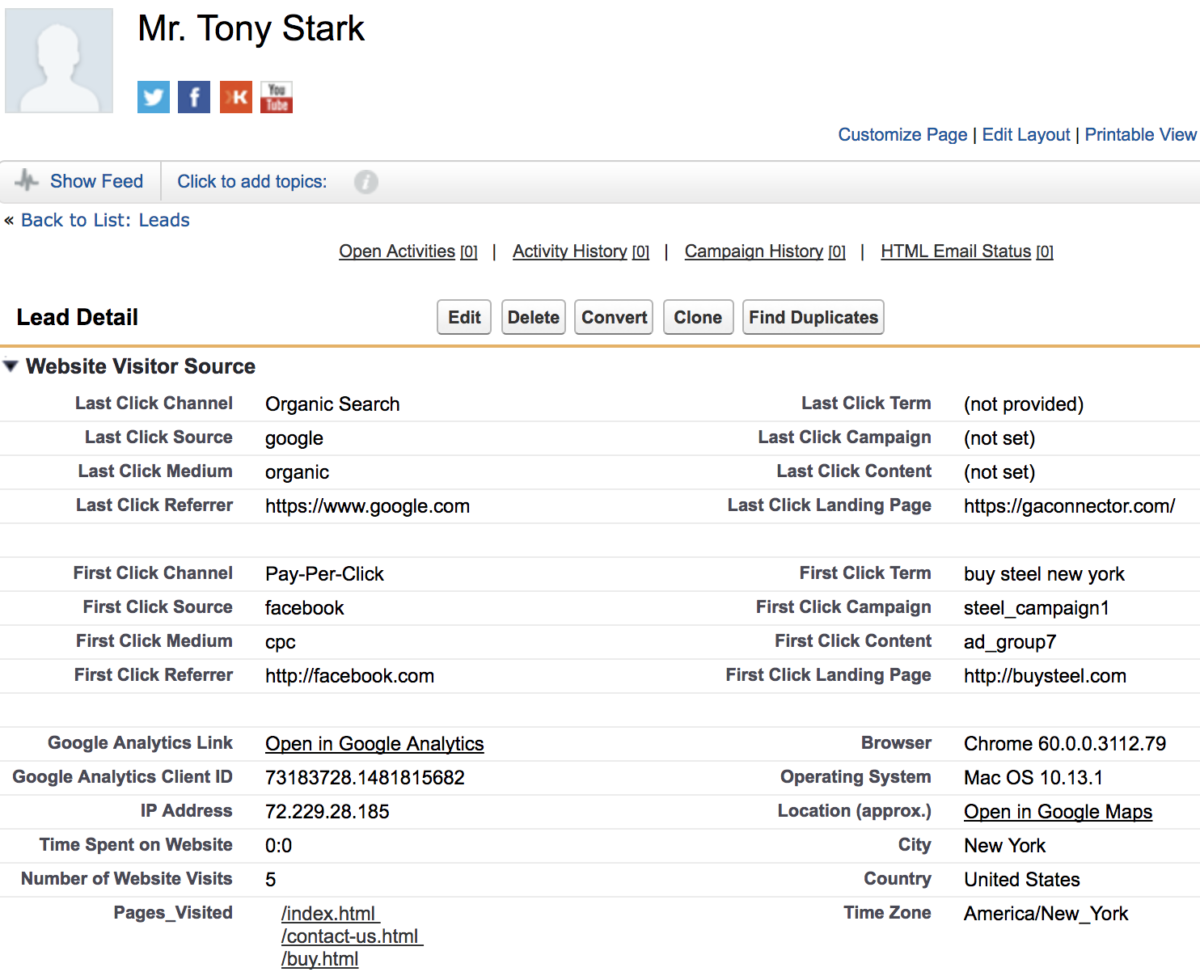 5 Effective Ways To Use Salesforce For Customer Retention