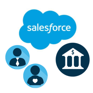 Salesforce CRM Banking