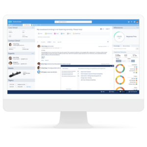 Salesforce Enterprise Dashboard