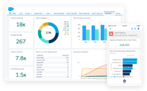 Financial Services Sales Pipeline