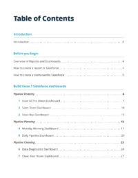 7 Salesforce Dashboards You Need To Grow and Manage Your Sales Pipeline ...